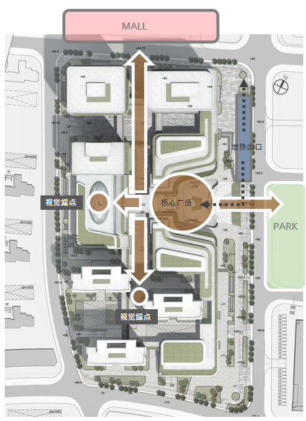 整體景觀架構.png 整體景觀架構.png